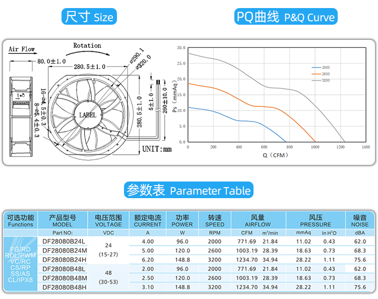 儲能柜風扇28080