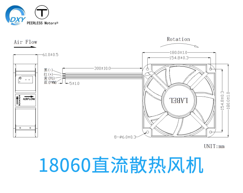 18060直流散熱風機